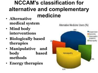 NCCAM's classification for 
alternative and complementary 
medicine 
• Alternative 
medical system 
• Mind body 
interventions 
• Biologically based 
therapies 
• Manipulative and 
body based 
methods 
• Energy therapies 
 