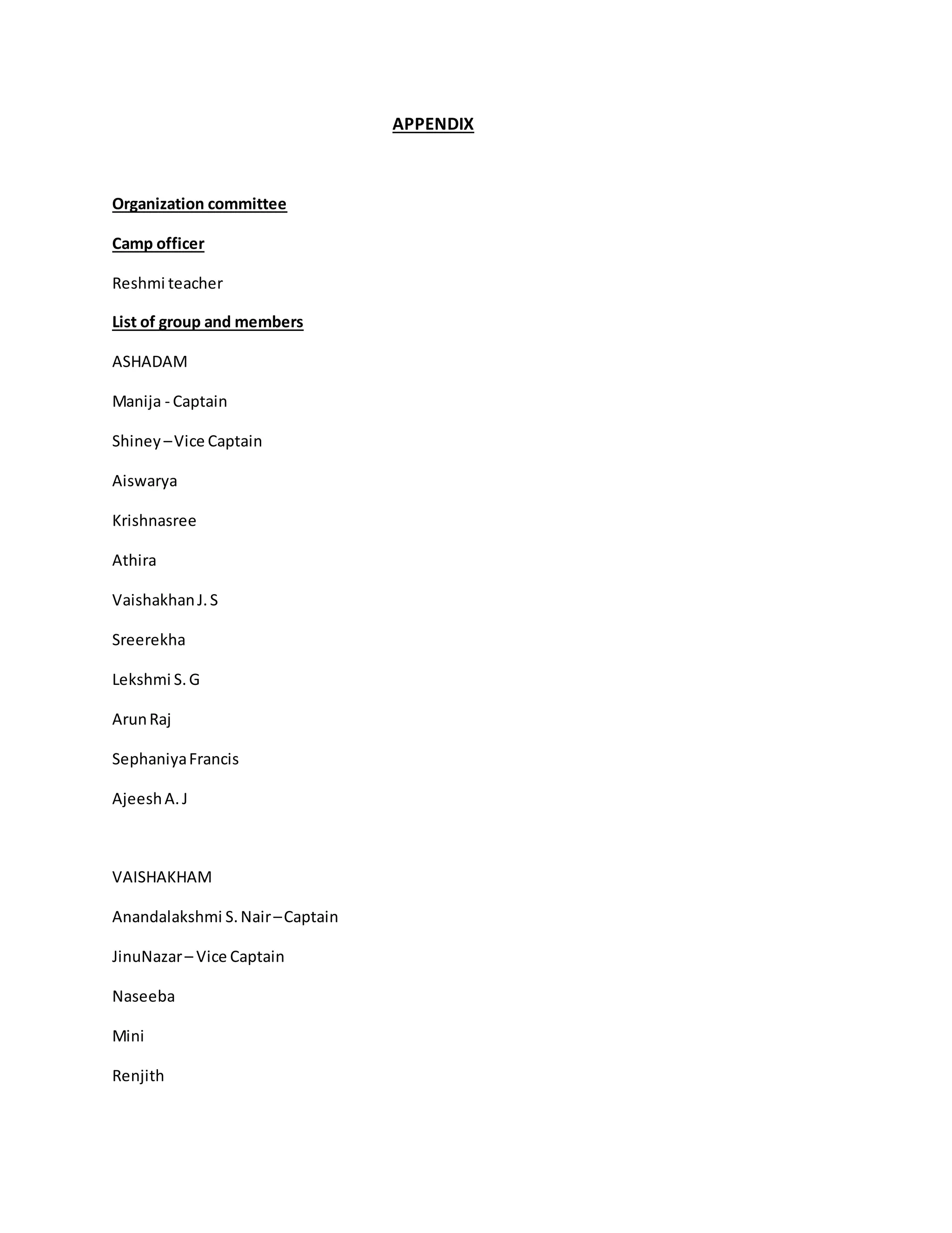 APPENDIX 
Organization committee 
Camp officer 
Reshmi teacher 
List of group and members 
ASHADAM 
Manija - Captain 
Shiney – Vice Captain 
Aiswarya 
Krishnasree 
Athira 
Vaishakhan J. S 
Sreerekha 
Lekshmi S. G 
Arun Raj 
Sephaniya Francis 
Ajeesh A. J 
VAISHAKHAM 
Anandalakshmi S. Nair – Captain 
JinuNazar – Vice Captain 
Naseeba 
Mini 
Renjith 
 