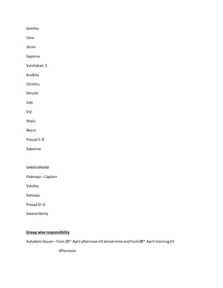 Geethu 
Uma 
Shimi 
Sajeena 
Vaishakan. S 
Anakha 
Chinthu 
Shruthi 
Jobi 
Viji 
Shalu 
Reeni 
Prasad S. R 
Sabeena 
SHRAVANAM 
Padmaja – Captain 
Vibitha 
Sanooja 
Prasad D. G 
Swona Henry 
Group wise responsibility 
Ashadam House – from 05th April afternoon till dinner time and from 08th April morning till 
Afternoon 
 