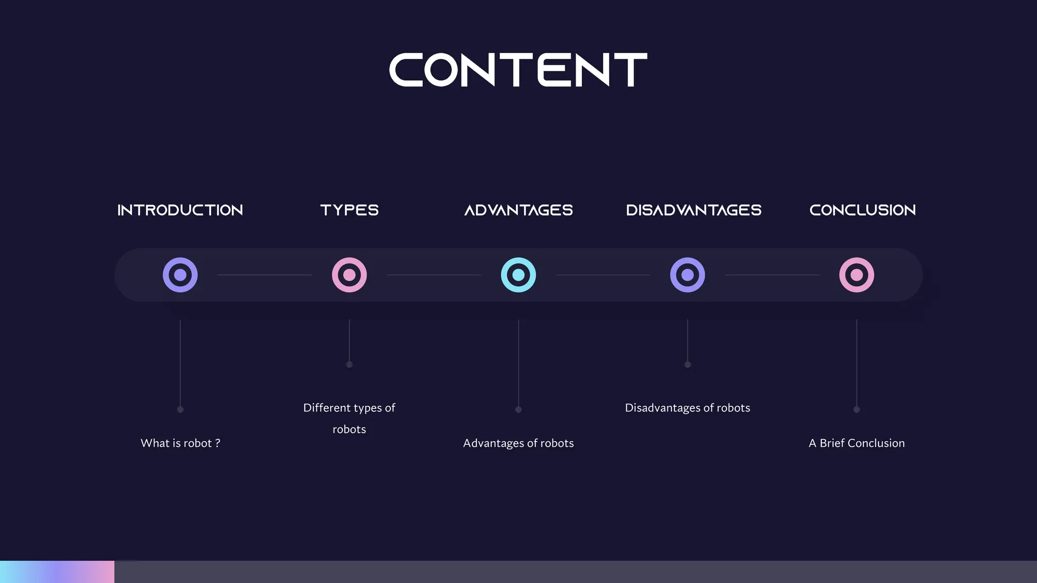 What is robot ?
Different types of
robots
A Brief Conclusion
Disadvantages of robots
Advantages of robots
 