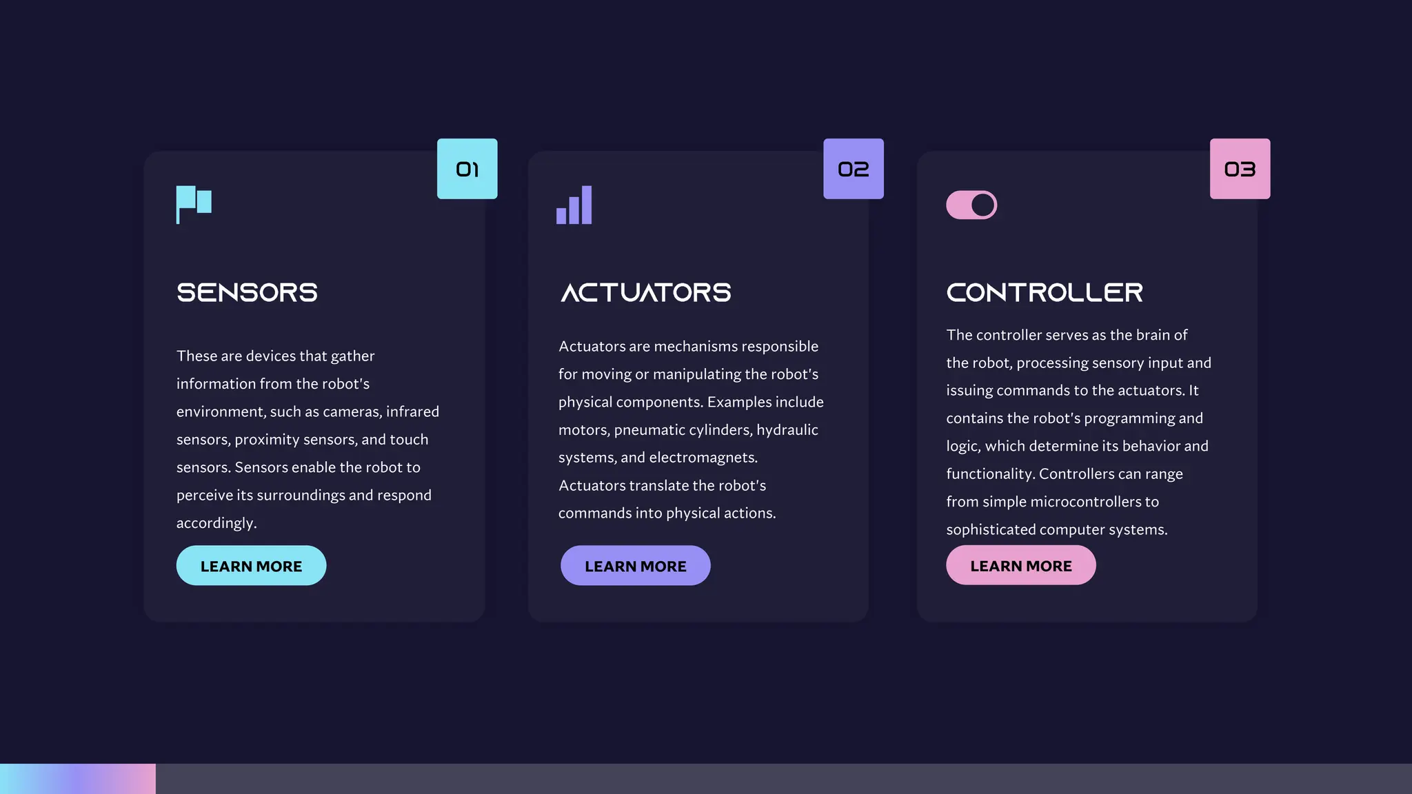 These are devices that gather
information from the robot's
environment, such as cameras, infrared
sensors, proximity sensors, and touch
sensors. Sensors enable the robot to
perceive its surroundings and respond
accordingly.
LEARN MORE
Actuators are mechanisms responsible
for moving or manipulating the robot's
physical components. Examples include
motors, pneumatic cylinders, hydraulic
systems, and electromagnets.
Actuators translate the robot's
commands into physical actions.
LEARN MORE
The controller serves as the brain of
the robot, processing sensory input and
issuing commands to the actuators. It
contains the robot's programming and
logic, which determine its behavior and
functionality. Controllers can range
from simple microcontrollers to
sophisticated computer systems.
LEARN MORE
 