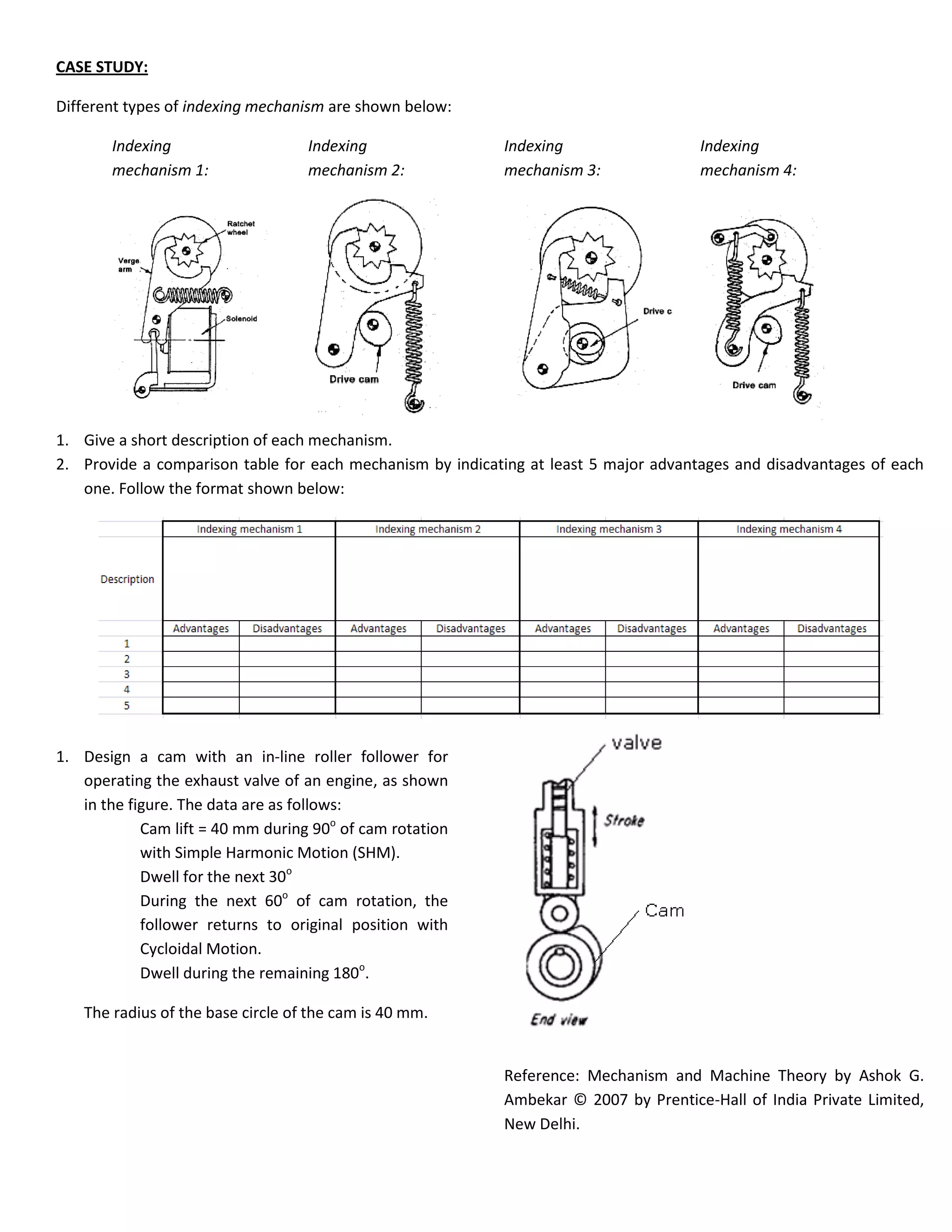 Cam profile and indexing mechanism | PDF | Physics | Science