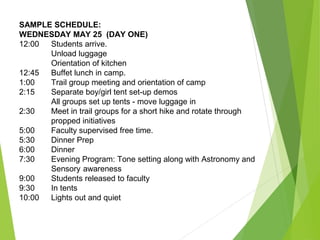 SAMPLE SCHEDULE:
WEDNESDAY MAY 25 (DAY ONE)
12:00 Students arrive.
Unload luggage
Orientation of kitchen
12:45 Buffet lunch in camp.
1:00 Trail group meeting and orientation of camp
2:15 Separate boy/girl tent set-up demos
All groups set up tents - move luggage in
2:30 Meet in trail groups for a short hike and rotate through
propped initiatives
5:00 Faculty supervised free time.
5:30 Dinner Prep
6:00 Dinner
7:30 Evening Program: Tone setting along with Astronomy and
Sensory awareness
9:00 Students released to faculty
9:30 In tents
10:00 Lights out and quiet
 