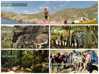 WATER
SPORTS
OUTDOOR
SKILLS
ENVIRONMENTAL
STUDIES
GROUP
BUILDING
RETREATS
 