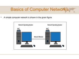 Camptia N+, NETWORKING NOTES FROM UNIVERSITY CLASS PRESENTATION | PPT
