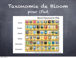 Taxonomie de Bloom
                        pour iPad




mardi 21 août 12
 
