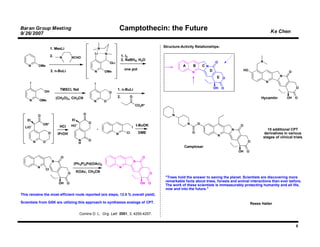 Baran Group Meeting                                                                 Camptothecin: the Future                                                                               Ke Chen
9/ 26/ 2007

                                                                                                                   Structure-Activity Relationships:
                          1. MesLi                                N
                                                             Li       N
                          2.     N         NCHO                                      1. I2
                                                                                     2. NaBH4, H2O                                                                                 N
                                                                          OLi                                                                           O
    N        OMe                                                                                                              A       B       C N
                                                                                        one pot                                                     D                    HO
                          3. n-BuLi                          N        OMe                                                             N                                                              O
                                                                                                                                                         E O                                   N

     I                                                                                                                                                                                 N
                                                             I
                                                                                                                                                        OH   O                                            O
                                 TMSCl, NaI                                     1. n-BuLi
                 OH                                                       O
                               (CH2O)n, CH3CN                                   2.        O                                                                                         Hycamtin        OH   O
     N       OMe                                             N        O
                                                                                                  CO2R*


             O                                       O                                                                  N
    Et                                     Et
                 OR*                                     O                                                                        N       O
                                 HCl       HO                                                         t-BuOK                                                         O
  LiO                                                                                         I
                                                                                                                                                                 N                      10 additional CPT
                      O        iPrOH                                            N        Cl            DME                            O                                              derivatives in various
                                                                                                                                                         N
                                                                                                                                                                                     stages of clinical trials
         N       O                               N       O                                                                                                                O
                                                 H
                                                                                                                               Camptosar
                                                                                                                                                                     OH   O
                                 O                                                                       O
                           N                                                                      N
                                            (Ph3P)2Pd(OAc)2
             N                                                                      N
                     Cl
                                       O        KOAc, CH3CN                                                    O
                                                                                                                    "Trees hold the answer to saving the planet. Scientists are discovering more
                                                                                                                    remarkable facts about trees, forests and animal interactions than ever before.
                                OH     O                                                                OH   O
                                                                                                                    The work of these scientists is immeasurably protecting humanity and all life,
                                                                                                                    now and into the future."
This remains the most efficient route reported (six steps, 12.5 % overall yield).

Scientists from GSK are utilizing this approach to synthesize analogs of CPT.                                                                                                 Reese Halter

                                                 Comins D. L. Org. Lett 2001, 3, 4255-4257.


                                                                                                                                                                                                         8
 