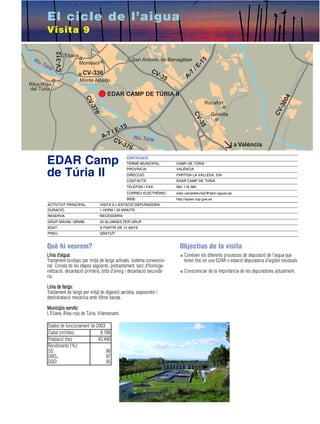 El cicle de l’aigua
Visita 9




EDAR Camp                                    IDENTIFICACIÓ:
                                             TERME MUNICIPAL:         CAMP DE TÚRIA


de Túria II                                  PROVÍNCIA:
                                             DIRECCIÓ:
                                             CONTACTE:
                                                                      VALÈNCIA
                                                                      PARTIDA LA VALLESA, S/N
                                                                      EDAR CAMP DE TÚRIA
                                             TELÈFON / FAX:           962 118 360
                                             CORREU ELECTRÒNIC:       edar.campdeturia2@dam-aguas.es
                                             WEB:                     http://epsar.cop.gva.es
ACTIVITAT PRINCIPAL:          VISITA A L’ESTACIÓ DEPURADORA
DURACIÓ:                      1 HORA I 30 MINUTS
RESERVA:                      NECESSÀRIA
GRUP MÀXIM / MÍNIM:           20 ALUMNES PER GRUP
EDAT:                         A PARTIR DE 12 ANYS
PREU:                         GRATUÏT


Què hi veurem?                                                          Objectius de la visita
Línia d’aigua:                                                             Conéixer els diferents processos de depuració de l'aigua que
Tractament biològic per mitjà de fangs activats, sistema convencio-        tenen lloc en una EDAR o estació depuradora d'aigües residuals
nal. Consta de les etapes següents: pretractament, tanc d'homoge-
neïtzació, decantació primària, bóta d'aireig i decantació secundà-        Conscienciar de la importància de les depuradores actualment.
ria.

Línia de fangs:
Tractament de fangs per mitjà de digestió aeròbia, espessidor i
deshidratació mecànica amb filtres banda.

Municipis servits:
L'Eliana, Riba-roja de Túria, Vilamarxant.

Dades de funcionament de 2003:
Cabal (m3/dia):            8.188
Població (he):            43.496
Rendiments (%):
SS:                           96
DBO5:                         97
DQO:                          95
 