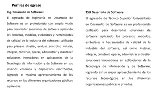 Ing. Desarrollo de Software:
El egresado de Ingeniería en Desarrollo de
Software es un profesionista con amplia visión
para desarrollar soluciones de software aplicando
los procesos, modelos, estándares y herramientas
de calidad de la industria del software; calificado
para planear, diseñar, evaluar, controlar, instalar,
integrar, construir, operar, administrar y mantener
soluciones innovadoras en aplicaciones de la
Tecnología de Información y de Software en sus
diversos entornos y dispositivos electrónicos,
logrando el máximo aprovechamiento de los
recursos en las diferentes organizaciones públicas
o privadas.
TSU Desarrollo de Software:
El egresado de Técnico Superior Universitario
en Desarrollo de Software es un profesionista
calificado para desarrollar soluciones de
software aplicando los procesos, modelos,
estándares y herramientas de calidad de la
industria del software, así como instalar,
integrar, construir, operar, administrar y diseñar
soluciones innovadoras en aplicaciones de la
Tecnología de Información y de Software,
logrando así un mejor aprovechamiento de los
recursos tecnológicos en las diferentes
organizaciones públicas o privadas.
Perfiles de egreso
 
