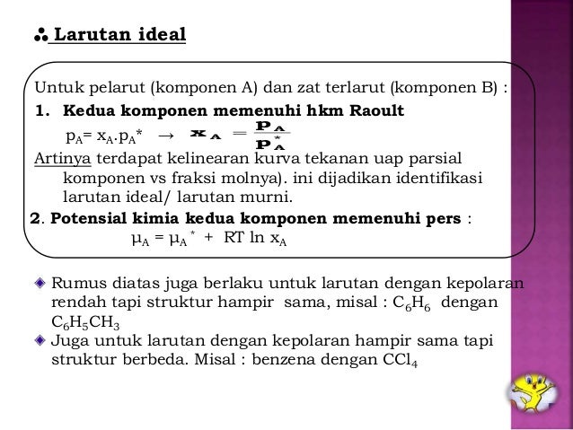 Campuran Sederhana