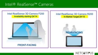 Programming with RealSense using .NET