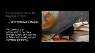 Get help from one of the
Division Offices:
— Administrative Services
You can use your
Administrative Services
courses toward an Associate
of Arts academic degree and
workforce programs.
 