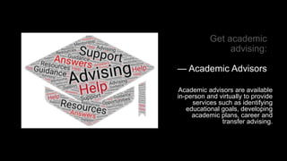 Get academic
advising:
— Academic Advisors
Academic advisors are available
in-person and virtually to provide
services such as identifying
educational goals, developing
academic plans, career and
transfer advising.
 
