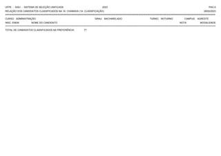 UFPE - SISU - SISTEMA DE SELEÇÃO UNIFICADA 2023 PAG 6
28/02/2023
=========================================================================================================================================
RELAÇÃO DOS CANDIDATOS CLASSIFICADOS NA 1A. CHAMADA (1A. CLASSIFICAÇÃO)
CURSO: ADMINISTRAÇÃO GRAU: BACHARELADO TURNO: NOTURNO CAMPUS: AGRESTE
INSC. ENEM NOME DO CANDIDATO NOTA
**************************************************************************************************************************************************************************************************************
MODALIDADE
TOTAL DE CANDIDATOS CLASSIFICADOS NA PREFERÊNCIA: 77
 