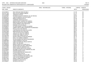 UFPE - SISU - SISTEMA DE SELEÇÃO UNIFICADA 2023 PAG 19
17/03/2023
=========================================================================================================================================
RELAÇÃO DOS CANDIDATOS CONVOCADOS NA 1A. CONVOCAÇÃO
CURSO: DESIGN GRAU: BACHARELADO TURNO: INTEGRAL CAMPUS: AGRESTE
INSC. ENEM NOME DO CANDIDATO NOTA
**************************************************************************************************************************************************************************************************************
MODALIDADE
221041929813 ANA CAROLINA VIEIRA DE MELO 611.36 A0
221014311395 ANA JULIA DO AMARAL RIBEIRO 611.10 A0
221014187688 JAKSON SILVA MOTA 610.51 A0
221023979927 KATARINA AUGUSTA FERREIRA LEAL DE FREITAS 607.89 A0
221026344012 JONATHA MARCELO DA SILVA SALES 607.21 A0
221005022555 MARIA EDUARDA DA SILVA 601.98 L1
221018399784 YORRANNY SANTOS DA SILVA 601.18 A0
221023689666 MAISA SCARLET QUEIROZ DA FONSECA 598.76 A0
221016342745 MARCOS MATEUS DE SOUZA CARNEIRO 597.62 A0
221015143268 AYSHA GABRIELA DIAS PANTALEAO 596.00 A0
221020272235 MARIANA LEITE DE ARAUJO 595.36 A0
221040366272 ALYSSON ANDREY FEITOSA DE AMORIM 594.60 A0
221015055231 GABRIEL BARTOLOMEU RODRIGUES DE MENDONCA 589.71 L1
221004089340 NICOLLE FELIX DOS SANTOS 589.54 L1
221001250192 LUAN WINICIUS DOS SANTOS OLIVEIRA 587.36 L3
221004761989 MARIA BEATRIZ SILVA VENTURA 586.51 L5
221014044632 JOAO VICTOR DA SILVA CAMPOS 584.57 L3
221021516887 AMANDA DEL NOBILI DE CAMPOS 584.49 A0
221016491096 ALISON JOSE GOMES DA SILVA 583.44 L3
221015461215 RAFAELA ARAUJO UCHOA DE ANDRADE 581.18 L5
221014375317 NAELLY DO CARMO CLEMENTE 581.11 L5
221019056417 SILVIA EDUARDA DOS SANTOS NEGREIROS 578.53 L5
221008653695 JOSEFA ANDRIELLE DA SILVA 576.62 L3
221025517972 CAMILA EDUARDA DE ARAUJO SANTOS 575.55 L1
221006439576 DRIELY DE LIMA NERI 574.37 L3
221015655253 MARIA VITORIA DE OLIVEIRA SILVA 570.92 L7
221000449928 RAYAN GONCALVES MAC LAREN BISPO 570.76 L7
221013119922 MARIA CLARA DE ANDRADE SILVA 569.50 L1
221024692370 HEVILE QUEZIA SANTOS DE OLIVEIRA 564.67 L7
221031942040 RAYANNE VITORIA ALVES CORDEIRO DE LIMA 564.35 L7
221020778371 ISADORA MORAIS COSTA 561.53 L1
221029341486 PLACIDO MONTEIRO DE FARIAS NETO 561.52 L5
221002623280 ALICIA VITORIA DA SILVA 555.60 L1
221005340049 LUCIANO KENNEDY DA SILVA LIMA 555.44 L3
221036774919 CARLOS ALEXANDRO DOS SANTOS LIMA 552.33 L7
221002730721 JOAO VICTOR GAUBERTO SOARES 552.01 L3
221008717920 SAMUEL GOMES DOS SANTOS 550.13 L5
221036491126 EDUARDA ELLEN DA SILVA 545.55 L3
221015049671 RAYARA ALVES SILVA 544.36 L3
 