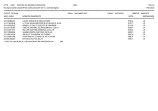 UFPE - SISU - SISTEMA DE SELEÇÃO UNIFICADA 2023 PAG 24
17/03/2023
=========================================================================================================================================
RELAÇÃO DOS CANDIDATOS CONVOCADOS NA 1A. CONVOCAÇÃO
CURSO: DESIGN GRAU: BACHARELADO TURNO: NOTURNO CAMPUS: AGRESTE
INSC. ENEM NOME DO CANDIDATO NOTA
**************************************************************************************************************************************************************************************************************
MODALIDADE
221042983330 LUCAS VINICIUS DE MELO COSTA 518.44 L3
221013800554 LETICIA SHENIA MEDEIROS DE QUEIROZ SILVA 513.77 L5
221018702532 ISABELLI ETHILLY VICENTE DE ANDRADE 511.29 L3
221037122183 CARLOS TAFAREL DO NASCIMENTO COSTA 508.51 L3
221034641573 WILLIAN MARTINS BARBOSA DA SILVA 508.42 L3
221015520234 AMANDA MARIA CAETANO DA SILVA 493.51 L3
221038739134 JUCIELLE CLAUDIENE DO CARMO 492.52 L3
221016991384 IGOR SANDICLEY SANTOS DE OLIVEIRA 488.75 L3
221003165364 NAIANE EVELY DA SILVA 468.44 L3
TOTAL DE CANDIDATOS CLASSIFICADOS NA PREFERÊNCIA: 126
 