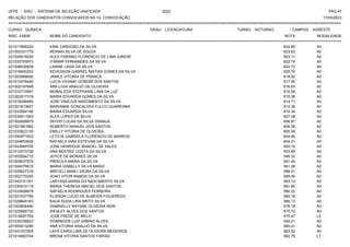 UFPE - SISU - SISTEMA DE SELEÇÃO UNIFICADA 2023 PAG 47
17/03/2023
=========================================================================================================================================
RELAÇÃO DOS CANDIDATOS CONVOCADOS NA 1A. CONVOCAÇÃO
CURSO: QUÍMICA GRAU: LICENCIATURA TURNO: NOTURNO CAMPUS: AGRESTE
INSC. ENEM NOME DO CANDIDATO NOTA
**************************************************************************************************************************************************************************************************************
MODALIDADE
221017666225 ERIK CARDOSO DA SILVA 624.60 A0
221000331779 REINAN SILVA DE SOUZA 623.83 A0
221026618290 ALEX FABIANO FLORENCIO DE LIMA JUNIOR 623.11 A0
221033705973 ITAMAR FERNANDES DA SILVA 622.74 A0
221006530838 LAIANE LAIZA DA SILVA 622.73 A0
221018630253 KEVESSON GABRIEL MATIAS GOMES DA SILVA 620.70 A0
221003988690 JAMILE VITORIA DE FRANCA 618.92 A0
221010476440 LUCIA VIVIANE GONDIM DOS SANTOS 617.50 A0
221002197848 ANA LIVIA ARAUJO DE OLIVEIRA 616.63 A0
221010710947 MONALIZZA STEPHANIE LIMA DA LUZ 616.58 A0
221003917319 MARIA EDUARDA GOMES DA SILVA 615.36 A0
221016349492 JOSE VINICIUS NASCIMENTO DA SILVA 614.71 A0
221001813627 MARIANNE GONCALVES FULCO QUARESMA 612.39 A0
221033584196 MARIA EDUARDA SILVA 610.34 A0
221030811063 ALEX LOPES DA SILVA 607.08 A0
221002628875 DEIVID LUCAS DA SILVA GRANJA 606.87 A0
221021681962 ROBERTO MANUEL DOS SANTOS 606.38 A0
221033623135 EMILLY VITORIA DE OLIVEIRA 605.99 A0
221040871933 LETICIA GABRIELA FLORENCIO DE BARROS 604.80 A0
221024853626 RAFAELA IARA ESTEVAM DA SILVA 604.21 A0
221043949702 JOSE HENRIQUE MANOEL DE SALES 604.10 A0
221010373738 ANA BEATRIZ COSTA DA SILVA 603.89 A0
221003594712 JOYCE DE MORAES SILVA 595.33 A0
221009037575 PRISCILA MARIA DA SILVA 591.44 A0
221004079515 MARIA IZABELLY SILVA MARIZ 591.06 A0
221029527316 MIRTIELI MARLI VIEIRA DA SILVA 588.51 A0
221002770255 JOAO VITOR RAMOS DA SILVA 585.40 A0
221043131301 LARYSSA MARIA DO NASCIMENTO SILVA 583.13 A0
221030410114 MARIA THERESA MACIEL DOS SANTOS 581.80 A0
221033608979 RAFAELA RODRIGUES FERREIRA 580.22 A0
221021537784 ELISSON LUCIO DE ALMEIDA FIGUEREDO 580.18 A0
221029845163 KAUA DUDA LIRA BRITO SILVA 580.13 A0
221003606490 GABRIELLY RAYANE OLIVEIRA NERI 576.18 A0
221025665730 WESLEY ALVES DOS SANTOS 570.72 A0
221018597783 JOSE FREDE DE MELO 570.47 L5
221030038923 DOMINGOS LUIZ SABINO ALVES 569.21 A0
221005913290 ANA VITORIA ARAUJO DA SILVA 565.41 A0
221041337504 LAYS CAROLLINA DE OLIVEIRA MEDEIROS 563.22 A0
221014683744 BRENA VITORIA SANTOS FARIAS 562.79 L1
 