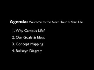 Campus Life IA Workshop