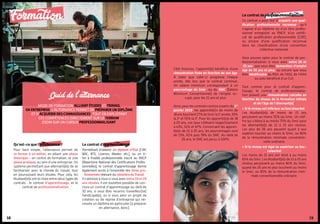 1918
Formation
191918
DR
Quid de l'alternance
Mode de formation alliant études et travail
en entreprise, l’alternance permet de préparer un diplôme
et d’acquérir des connaissances, tout en exploitant
ces compétences directement sur le terrain.
Zoom sur un cursus professionnalisant.
Qu’est-ce que l’alternance?
Pour faire simple, l’alternance permet de
se former à un métier, en alliant une phase
théorique – en centre de formation, et une
phase pratique, au sein d’une entreprise. Un
système permettant aux alternant(e)s de se
familiariser avec le monde du travail, tout
en poursuivant leurs études. Pour cela, les
étudiant(e)s ont le choix entre deux types de
contrats : le contrat d’apprentissage, et le
contrat de professionnalisation.
Le contrat d’apprentissage
Permettant d’obtenir un diplôme d’État (CAP,
BAC, BTS, Licence, Master, etc.), ou un ti-
tre à finalité professionnelle inscrit au RNCP
(Répertoire National des Certifications Profes-
sionnelles), le contrat d’apprentissage donne
également accès à l’ensemble des titres pro-
fessionnels relevant du ministère du Travail.
Il s’adresse à vous si vous avez entre 16 et 29
ans révolus. Il est toutefois possible de con-
clure un contrat d’apprentissage au-delà de
30 ans, si vous êtes reconnu travailleur(se)
handicapé(e), ou si vous avez un projet de
création ou de reprise d’entreprise qui né-
cessite un diplôme en particulier (à préparer
en alternance, donc).
Côté finances, l’apprenti(e) bénéficie d’une
rémunération fixée en fonction de son âge.
à noter que celle-ci progresse chaque
année, dès lors que le contrat continue.
Un salaire minimum correspondant à un
pourcentage du Smic, ou du SMC (Salaire
Minimum Conventionnel) de l’emploi oc-
cupé, pour les 21 ans et plus.
Ainsi, pour les contrats conclus à partir du 1er
janvier 2019, les apprenti(e) s de moins de
18 anstouchent27%duSmicla1e
année,39%
la 2e
et 55% la 3e
. Pour les apprenti(e)s de 18
à 20 ans, ces taux s’élèvent respectivement
à 43%, 51% et 67%. Concernant les appren-
ti(e)s de 21 à 25 ans, les pourcentages sont
de 53%, 61% puis 78% du SMC. Au-delà de
26 ans, le SMC est perçu à 100%.
Le contrat de professionnalisation
Ce contrat a pour but d’acquérir une qual-
ification professionnelle reconnue, qu’il
s’agisse d’un diplôme ou d’un titre profes-
sionnel enregistré au RNCP, d’un certifi-
cat de qualification professionnelle (CQP),
ou encore d’une qualification reconnue
dans les classifications d’une convention
collective nationale.
Vous pouvez opter pour le contrat de pro-
fessionnalisation si vous avez entre 16 et
25 ans, que vous êtes demandeur d’emploi
âgé de 26 ans et plus, ou encore que vous
êtes bénéficiaire du RSA, de l’ASS, de l’AAH
ou avez bénéficié d’un CUI.
Tout comme pour le contrat d’appren-
tissage, le contrat de professionnalisa-
tion prévoit une rémunération calculée en
fonction du niveau de la formation initiale
et de l’âge de l’alternant(e) :
• Si le niveau est inférieur au baccalauréat
Les étudiant(e)s de moins de 21 ans
perçoivent au moins 55% du Smic. Un chif-
fre qui s’élève à au moins 70% du Smic pour
les alternant(e)s de 21 à 25 ans révolus.
Les plus de 26 ans peuvent quant à eux
espérez toucher au moins le Smic, ou 85%
de la rémunération minimale convention-
nelle ordinaire.
• Si le niveau est égal ou supérieur au bac-
calauréat
Les moins de 21 ans ont droit à au moins
65% du Smic. Les étudiant(e)s de 21 à 25 ans
révolus perçoivent au moins 80% du Smic,
quand les 26 ans et plus touchent au moins
le Smic, ou 85% de la rémunération mini-
male conventionnelle ordinaire.
 