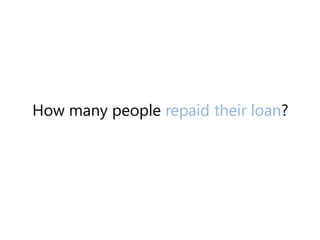 How many people repaidtheirloan?<br />