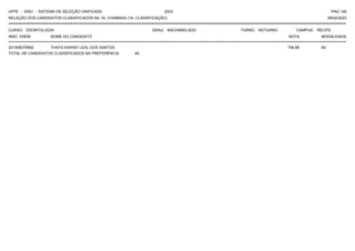 UFPE - SISU - SISTEMA DE SELEÇÃO UNIFICADA 2023 PAG 146
28/02/2023
=========================================================================================================================================
RELAÇÃO DOS CANDIDATOS CLASSIFICADOS NA 1A. CHAMADA (1A. CLASSIFICAÇÃO)
CURSO: ODONTOLOGIA GRAU: BACHARELADO TURNO: NOTURNO CAMPUS: RECIFE
INSC. ENEM NOME DO CANDIDATO NOTA
**************************************************************************************************************************************************************************************************************
MODALIDADE
221008378582 THAYS KARINY LEAL DOS SANTOS 756.66 A0
TOTAL DE CANDIDATOS CLASSIFICADOS NA PREFERÊNCIA: 40
 