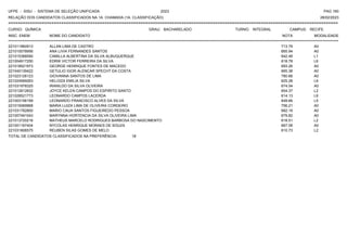 UFPE - SISU - SISTEMA DE SELEÇÃO UNIFICADA 2023 PAG 160
28/02/2023
=========================================================================================================================================
RELAÇÃO DOS CANDIDATOS CLASSIFICADOS NA 1A. CHAMADA (1A. CLASSIFICAÇÃO)
CURSO: QUÍMICA GRAU: BACHARELADO TURNO: INTEGRAL CAMPUS: RECIFE
INSC. ENEM NOME DO CANDIDATO NOTA
**************************************************************************************************************************************************************************************************************
MODALIDADE
221011960913 ALLAN LIMA DE CASTRO 713.79 A0
221010078956 ANA LIVIA FERNANDES SANTOS 665.94 A0
221015388590 CAMILLA ALBERTINA DA SILVA ALBUQUERQUE 642.48 L1
221004917250 EDRIK VICTOR FERREIRA DA SILVA 618.78 L6
221018521973 GEORGE HENRIQUE FONTES DE MACEDO 693.26 A0
221040139422 GETULIO IGOR ALENCAR SPECHT DA COSTA 665.38 A0
221023126123 GIOVANNA SANTOS DE LIMA 780.66 A0
221024569263 HELOIZA EMILIA SILVA 625.28 L6
221031978325 IRANILDO DA SILVA OLIVEIRA 674.54 A0
221012812832 JOYCE KELEN CAMPOS DO ESPIRITO SANTO 654.37 L2
221028521773 LEONARDO CAMPOS LACERDA 614.13 L6
221003156199 LEONARDO FRANCISCO ALVES DA SILVA 649.66 L5
221015069968 MARIA LUIZA LIMA DE OLIVEIRA CORDEIRO 756.21 A0
221031782800 MARIO CAUA SANTOS FIGUEIREDO PESSOA 682.19 A0
221007491543 MARYNNA HORTENCIA DA SILVA OLIVEIRA LIMA 679.82 A0
221013720216 MATHEUS MARCELO RODRIGUES BARBOSA DO NASCIMENTO 618.51 L2
221001167404 NYCOLAS HENRIQUE MORAES DE SOUZA 667.08 A0
221031806575 REUBEN SILAS GOMES DE MELO 610.73 L2
TOTAL DE CANDIDATOS CLASSIFICADOS NA PREFERÊNCIA: 18
 