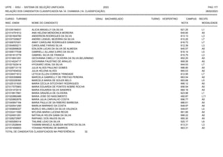 UFPE - SISU - SISTEMA DE SELEÇÃO UNIFICADA 2023 PAG 177
28/02/2023
=========================================================================================================================================
RELAÇÃO DOS CANDIDATOS CLASSIFICADOS NA 1A. CHAMADA (1A. CLASSIFICAÇÃO)
CURSO: TURISMO GRAU: BACHARELADO TURNO: VESPERTINO CAMPUS: RECIFE
INSC. ENEM NOME DO CANDIDATO NOTA
**************************************************************************************************************************************************************************************************************
MODALIDADE
221035194531 ALICIA MIKAELLY DA SILVA 621.25 L1
221014791612 ANA HELENA MENDONCA MOREIRA 649.85 A0
221001604760 ANDERSON RODRIGUES DA SILVA 613.13 L3
221037335827 ANDREI LEMUEL BEZERRA DA SILVA 610.25 L7
221006707451 ANNY CAROLINE RODRIGUES DAMACENA 616.73 L7
221004600211 CAROLAINE FARIAS SILVA 612.39 L3
221002699629 EDILSON LUCAS DA SILVA DE ALMEIDA 645.57 A0
221009177538 GABRIELLI ALLANA ILARIO DA SILVA 616.14 L5
221001613779 GABRIEL SILVA DE FRANCA 615.75 L3
221015841291 GEOVANNA CIBELLY OLIVEIRA DA SILVA BELARMINO 652.25 A0
221014024717 GIOVANNA FAUSTINO DE ARAUJO 668.06 A0
221021522414 HYCKARO VIDAL DA SILVA 644.53 L7
221028713115 JULIA ALVES PAULINO GOMES 686.90 A0
221037404532 JULIA HELENA ALVES 665.03 A0
221039371812 LETICIA ELLEN CORREIA TRINDADE 612.95 L7
221005358868 MARCELA GABRIELLY DE FREITAS PEREIRA 663.54 A0
221022228383 MARCELA MARIA DE SOUZA BELO 693.68 L5
221025101835 MARIA CECILIA SITCOVSKY RODRIGUES 666.12 A0
221017075963 MARIA EDUARDA DE PONTES NOBRE ROCHA 656.54 A0
221031472014 MARIA EDUARDA SILVA SANDRES 684.19 A0
221019917881 MARIA GRAZIELA DE OLIVEIRA 623.98 L1
221022882486 MARIA JOSE DO NASCIMENTO 492.87 L11
221020862878 MARIA JULIA CARVALHO COSTA 696.77 A0
221040847164 MARIA PAULA DE SA RIBEIRO BARBOSA 686.61 A0
221020541290 MARILIA MARINHO DA COSTA 648.97 A0
221009858327 MURILO WILLAMES DA SILVA VALENCA 549.67 L4
221032411599 MYLENA MARIA LUCENA REGIS 661.89 A0
221024931281 NATHALIA HELEN GAMA DA SILVA 686.22 A0
221028272997 RAPHAEL DOS ANJOS SILVA 665.30 A0
221000266314 TAILANE LEAO DA SILVA 525.17 L8
221012528644 YASMIM MIKAELE ALMEIDA ANTERO DA SILVA 613.31 L3
221001656653 YOHANA PEREIRA DE BARROS 663.31 A0
TOTAL DE CANDIDATOS CLASSIFICADOS NA PREFERÊNCIA: 32
 