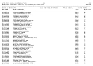 UFPE - SISU - SISTEMA DE SELEÇÃO UNIFICADA 2023 PAG 8
28/02/2023
=========================================================================================================================================
RELAÇÃO DOS CANDIDATOS CLASSIFICADOS NA 1A. CHAMADA (1A. CLASSIFICAÇÃO)
CURSO: ABI - ENGENHARIA GRAU: ÁREA BÁSICA DE INGRESSO TURNO: INTEGRAL CAMPUS: RECIFE
INSC. ENEM NOME DO CANDIDATO NOTA
**************************************************************************************************************************************************************************************************************
MODALIDADE
221026070153 JOSE GUILHERME MELO DE FARIAS 684.13 A0
221018970436 JOSE LEANDRO RODRIGUES VIANA 626.11 L1
221031826615 JOSE LUCAS DE SOUSA E SILVA 651.78 A0
221043026006 JOSE MARIA DE SOUZA JUNIOR 659.20 A0
221031424072 JOSE NAILTON DE LIMA SILVA 661.90 A0
221027845553 JOSE PEDRO DE LIRA NETO 647.16 A0
221004558039 JOSEVANIA VITORIA DE SOUSA OLIVEIRA 589.64 L7
221008859698 JOSE VIANEI PEIXOTO BEM JUNIOR 660.66 A0
221014486668 JOSE WELLYSON FERREIRA DA SILVA 651.74 L3
221015531413 JUAN MARCUS SILVA DE SANTANA 590.26 L7
221040015259 JULIA ACIOLY SOUTO MAIOR MENEZES 657.12 A0
221029794130 JULIA FERNANDA PEREIRA LACERDA 645.90 A0
221017112444 JULIA HILDA DOS SANTOS 619.15 L1
221005733060 JULIA LETICIA DIAS DA SILVA 529.93 L3
221006120507 JULIANE DOS SANTOS COLACO 648.32 L5
221014355475 JULIA SANTOS ALMEIDA 661.96 A0
221040910350 JULIA SILVA SOUTO 706.64 A0
221009609068 JULIO CESAR FARIAS SOBRAL 712.96 L5
221032238083 KAMILLY MORAIS DE OLIVEIRA 654.51 A0
221002440438 KARLLOS HENRIQUE ALMEIDA BRAGA DE SOUZA 665.55 A0
221041183700 KAUAN LOPES DE MELO 734.54 L7
221011122670 KAUA PEDRO RAMOS DE LIMA 666.03 L5
221022203535 KAUA WALLACE SILVA MELO 704.05 L5
221011800689 KEROLINE SOUZA DE ALENCAR 642.54 A0
221023141155 KEVIN HIAGO QUADROS SANTIAGO 554.25 L3
221028780999 KEVINNY WESLLEY SILVA DO NASCIMENTO 664.09 A0
221002663427 KLARISSA DANIELLA LIMA NASCIMENTO 574.48 L7
221022987335 KLISMMAN LUAN CABRAL SILVA 686.58 L5
221017113558 LAIS KETLYN COSTA DA SILVA 648.47 L1
221004614212 LAIZA GEISIELY ALVES RODRIGUES 617.50 L7
221016786461 LARA FABIA GOMES DA COSTA 623.90 L1
221009818628 LARISSA BARROS SOUZA 694.96 A0
221012227411 LARISSA EDUARDA LIRA DA SILVA 580.10 L7
221010495085 LAURA BEATRIZ MENDES FERREIRA 581.86 L7
221011248640 LAURA CHIVERS FERRAZ DE FREITAS 665.33 A0
221040677496 LAURA PEREIRA TOME 700.11 A0
221001917428 LAURIANO LUIZ DA SILVA NETO 653.57 L5
221007452503 LAVINIA ANGELICA BEZERRA DE FIGUEIREDO 667.04 L5
221007852629 LAYLLA KAROLINE MEDEIROS DE BRITO 645.94 A0
 