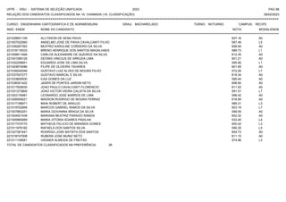 UFPE - SISU - SISTEMA DE SELEÇÃO UNIFICADA 2023 PAG 86
28/02/2023
=========================================================================================================================================
RELAÇÃO DOS CANDIDATOS CLASSIFICADOS NA 1A. CHAMADA (1A. CLASSIFICAÇÃO)
CURSO: ENGENHARIA CARTOGRÁFICA E DE AGRIMENSURA GRAU: BACHARELADO TURNO: NOTURNO CAMPUS: RECIFE
INSC. ENEM NOME DO CANDIDATO NOTA
**************************************************************************************************************************************************************************************************************
MODALIDADE
221028651109 ALLYSSON DE SENA PAIVA 607.16 A0
221007032560 ANSELMO JOSE DE PAIVA CAVALCANTI FILHO 587.49 L5
221036267393 BEATRIZ KAROLINE CORDEIRO DA SILVA 658.94 A0
221018118333 BRENO HENRIQUE DOS SANTOS MAGALHAES 589.73 L1
221008911846 CARLOS ALEXANDRE DE QUEIROZ DA SILVA 612.35 A0
221041096126 DEONIS VINICIUS DE ARRUDA LIMA 601.21 A0
221032258651 EDUARDO JOSE DE LIMA SILVA 595.90 L1
221043674086 FILIPE DE OLIVEIRA TAVARES 601.65 A0
221039240546 GUSTAVO LUIZ ALVES DE MOURA FILHO 572.26 L7
221037007277 GUSTAVO MARCAL E SILVA 619.34 A0
221033805930 ILKA GOMES DA LUZ 595.44 A0
221038301422 JADER DE PONTES JARDIM NETO 606.82 A0
221017500630 JOAO PAULO CAVALCANTI FLORENCIO 611.02 A0
221031273800 JOAO VICTOR VIEIRA CALIXTA DA SILVA 591.51 L7
221003176981 LEONARDO JOSE BARROS DE LIMA 596.42 A0
221026559221 MADSON RODRIGO DE MOURA FERRAZ 618.95 A0
221017166671 MAIK ROBERT DE ARAUJO 589.31 L3
221019752858 MARCOS GABRIEL RAMOS DA SILVA 603.19 L7
221007883251 MARIA GIOVANNA BRAGA DA SILVA 599.59 A0
221004001436 MARIANA BEATRIZ PARAIZO RAMOS 602.32 A0
221005960069 MARIA VITORIA SOARES PADILHA 533.45 L4
221017374770 MATHEUS FELICIO DE MIRANDA GOMES 600.44 L3
221011976182 RAFAELA DOS SANTOS SILVA 590.35 L5
221027381641 RODRIGO JOSE BATISTA DOS SANTOS 654.73 A0
221018747008 RUBENS JOSE MUNIZ NETO 611.15 A0
221011109081 VAGNER ALMEIDA DE FREITAS 574.96 L3
TOTAL DE CANDIDATOS CLASSIFICADOS NA PREFERÊNCIA: 26
 