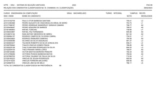 UFPE - SISU - SISTEMA DE SELEÇÃO UNIFICADA 2023 PAG 89
28/02/2023
=========================================================================================================================================
RELAÇÃO DOS CANDIDATOS CLASSIFICADOS NA 1A. CHAMADA (1A. CLASSIFICAÇÃO)
CURSO: ENGENHARIA DA COMPUTAÇÃO GRAU: BACHARELADO TURNO: INTEGRAL CAMPUS: RECIFE
INSC. ENEM NOME DO CANDIDATO NOTA
**************************************************************************************************************************************************************************************************************
MODALIDADE
221010192708 PAULO VITOR BARBOSA SANTANA 705.41 L3
221012363588 PEDRO AUGUSTO DE VASCONCELOS AREAL DE MORO 753.73 L1
221017398167 PEDRO HENRIQUE WANDERLEY SARAIVA CAMARA 799.77 A0
221005408267 PEDRO SIQUEIRA DE BARROS 789.07 A0
221001660853 RAFAEL FUNCHAL 739.85 L7
221009333867 RAFAEL PAZ FERNANDES 805.98 A0
221038574192 RIAN ANTONY MEDEIROS DE ABREU 821.52 A0
221006584157 RODRIGO CAMPOS DE OLIVEIRA CABRAL 730.91 L7
221009430820 RODRIGO RAIMUNDO SAMPAIO 794.58 A0
221033506389 SILVANIO DA SILVA ASSUNCAO 691.37 L3
221000903437 TALISSON ROBERTO DA SILVA GONCALVES 656.41 L4
221000792640 THALES VINICIUS GOMES FRAGA 786.80 A0
221005225158 THALYA MAYARA RODRIGUES DA SILVA 694.22 L3
221022004735 THEO PRAXAR FARIAS LOPES 786.81 A0
221009164080 VICTOR BASTOS MOREIRA PRINCIPE 792.24 A0
221012788289 VICTORIA PESSOA BARBOSA MATOS 790.84 A0
221007965702 VICTORIA TAUANNY DE PAULA DA SILVA 710.00 L7
221029180223 VINICIUS DE SOUSA RODRIGUES 800.64 A0
221027415225 VINICIUS FERREIRA BALDOINO 808.56 A0
221029567510 VINICIUS LIMA SA DE MELO 766.11 L5
TOTAL DE CANDIDATOS CLASSIFICADOS NA PREFERÊNCIA: 98
 
