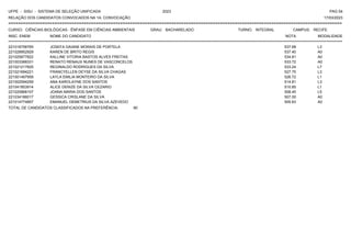 UFPE - SISU - SISTEMA DE SELEÇÃO UNIFICADA 2023 PAG 54
17/03/2023
=========================================================================================================================================
RELAÇÃO DOS CANDIDATOS CONVOCADOS NA 1A. CONVOCAÇÃO
CURSO: CIÊNCIAS BIOLÓGICAS - ÊNFASE EM CIÊNCIAS AMBIENTAIS GRAU: BACHARELADO TURNO: INTEGRAL CAMPUS: RECIFE
INSC. ENEM NOME DO CANDIDATO NOTA
**************************************************************************************************************************************************************************************************************
MODALIDADE
221018758765 JOSEFA DAIANE MORAIS DE PORTELA 537.68 L3
221028952929 KAREN DE BRITO REGIS 537.40 A0
221025877822 KALLINE VITORIA BASTOS ALVES FREITAS 534.81 A0
221003368331 RENATO RENAUX NUNES DE VASCONCELOS 533.72 A0
221021217825 REGINALDO RODRIGUES DA SILVA 533.24 L7
221021694221 FRANCYELLEN DEYSE DA SILVA CHAGAS 527.75 L3
221001497959 LAYLA EMILIA MONTEIRO DA SILVA 526.72 L1
221002594259 ANA KAROLAYNE DOS SANTOS 514.81 L3
221041853914 ALICE DENIZE DA SILVA CEZARIO 510.85 L1
221020868107 JOANA MARIA DOS SANTOS 508.45 L5
221034186017 GESSICA CRISLANE DA SILVA 507.00 A0
221014774857 EMANUEL DEMETRIUS DA SILVA AZEVEDO 505.63 A0
TOTAL DE CANDIDATOS CLASSIFICADOS NA PREFERÊNCIA: 90
 
