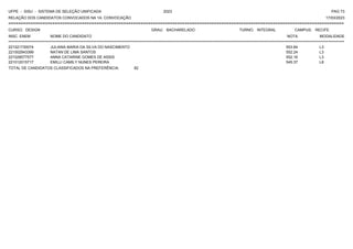 UFPE - SISU - SISTEMA DE SELEÇÃO UNIFICADA 2023 PAG 73
17/03/2023
=========================================================================================================================================
RELAÇÃO DOS CANDIDATOS CONVOCADOS NA 1A. CONVOCAÇÃO
CURSO: DESIGN GRAU: BACHARELADO TURNO: INTEGRAL CAMPUS: RECIFE
INSC. ENEM NOME DO CANDIDATO NOTA
**************************************************************************************************************************************************************************************************************
MODALIDADE
221021730074 JULIANA MARIA DA SILVA DO NASCIMENTO 553.84 L3
221002943399 NATAN DE LIMA SANTOS 552.24 L3
221028577577 ANNA CATARINE GOMES DE ASSIS 552.16 L3
221012015717 EMILLI CAMILY NUNES PEREIRA 545.37 L8
TOTAL DE CANDIDATOS CLASSIFICADOS NA PREFERÊNCIA: 82
 