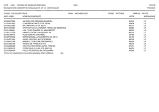 UFPE - SISU - SISTEMA DE SELEÇÃO UNIFICADA 2023 PAG 88
17/03/2023
=========================================================================================================================================
RELAÇÃO DOS CANDIDATOS CONVOCADOS NA 1A. CONVOCAÇÃO
CURSO: EDUCAÇÃO FÍSICA GRAU: BACHARELADO TURNO: INTEGRAL CAMPUS: RECIFE
INSC. ENEM NOME DO CANDIDATO NOTA
**************************************************************************************************************************************************************************************************************
MODALIDADE
221022677886 JALISON JOSE FERREIRA BARBOSA 505.34 L7
221032472682 LEANDRO QUEIROZ DE OLIVEIRA 504.04 L5
221028373563 WILLIAM VINICIUS DA SILVA 500.77 L5
221014810321 STEPHANY LAYZA VICTORIA FRANCA DE MEDEIROS 492.86 L7
221021660461 LUIZ FELIPE SOARES DO NASCIMENTO 492.53 L5
221001117524 GABRIEL FREIRE LUCAS DA SILVA 492.02 L7
221003189414 HOLZ MOREIRA COUTINHO 491.69 L7
221027727082 MARIA MANUELLA NASCIMENTO DA SILVA 491.05 L7
221024577480 ANDRE GUSTAVO MOTA TEIXEIRA 490.48 L5
221006812186 MARIA LETICIA GOMES FERNANDES 489.94 L5
221014364196 RAYSSA DE FRANCA ALVES 485.78 L5
221002650598 ERICK PATRICK DOS SANTOS PEREIRA 471.81 L7
221019829722 PEDRO PAULO SILVA DOS SANTOS 458.52 L7
221010004424 PAULO RICARDO DA SILVA SANTANA 452.68 L7
TOTAL DE CANDIDATOS CLASSIFICADOS NA PREFERÊNCIA: 248
 