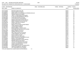 UFPE - SISU - SISTEMA DE SELEÇÃO UNIFICADA 2023 PAG 99
17/03/2023
=========================================================================================================================================
RELAÇÃO DOS CANDIDATOS CONVOCADOS NA 1A. CONVOCAÇÃO
CURSO: ENFERMAGEM GRAU: BACHARELADO TURNO: INTEGRAL CAMPUS: RECIFE
INSC. ENEM NOME DO CANDIDATO NOTA
**************************************************************************************************************************************************************************************************************
MODALIDADE
221017234362 MATHEUS CARLOS DE LIRA 660.90 L3
221010055087 RAISSA GOMES DE FRANCA 660.68 L5
221029969815 MARIA CAMYLLI DE VASCONCELOS PEREIRA DA SILVA 659.86 L5
221006283925 SAMARA GONCALVES CABRAL 659.23 A0
221039705738 JAMILLY VITORIA SANTOS DE AQUINO 659.06 A0
221003135383 ALLANY WITORIA MIRANDA DE ARAUJO 658.83 A0
221006476628 VITOR SANTOS RIOS DE SOUZA 657.73 L5
221034768806 CLECIA SOUZA DE ALBUQUERQUE 656.62 A0
221031980701 REBEKA CRYSTHINE DA CRUZ SANTOS 656.01 L7
221008875421 MARIA FERNANDA DA SILVA GALVAO 655.38 A0
221001602798 ADRIELLY MATIAS DE ALMEIDA 654.91 L3
221007627617 ALINE FRANCA SILVA 654.64 A0
221009146798 MARCELLE DE FATIMA OLIVEIRA RAMOS 654.49 L1
221034764920 JUANA CARDOSO SANTOS 653.93 L5
221025615024 LAYANE RAMOS PEREIRA 653.27 A0
221018519712 BRUNA GABRIELLY SOUZA COSTA 652.39 A0
221011777341 CHAYANNE DESYRRE SILVA DE OLIVEIRA 651.93 L5
221000707598 MARIA GABRIELLA DA SILVA 650.62 L3
221032336291 SAMARA SANTOS DA SILVA 650.60 A0
221001624826 ANA CLARA CATHALAT DE SOUZA 649.26 L5
221041766595 LUANA FERREIRA LYRA SANTOS 648.86 A0
221031293808 RAI DE ALMEIDA CALADO 648.56 L3
221000309734 MARIA ALICYA DE LIMA ALVES 645.12 L3
221004961431 MARIA EDUARDA DO NASCIMENTO SILVA 643.91 L3
221019409939 MAGALLY SILVA MAGALHAES 643.58 L3
221016246912 DEBORA RODRIGUES CHAVES SANTOS 643.21 L3
221005137916 MARIANA ARAUJO DOS ANJOS 643.12 L1
221003772680 JOAO VICTOR SANTIAGO DOS ANJOS 639.77 L3
221037729060 CLAUDIA LAYS BARBOSA DE AGUIAR 638.35 L1
221020656684 CAMILLE MENEZES SOUSA 637.17 L1
221009320963 RUTHE MARIA DE BRITO OLIVEIRA MACIEL 636.85 L1
221014731857 GENIFFER RHANNA DE LIMA MOTA 632.30 L1
221009702228 POLLYANA MARIA SILVA LACERDA 599.87 L9
TOTAL DE CANDIDATOS CLASSIFICADOS NA PREFERÊNCIA: 111
 
