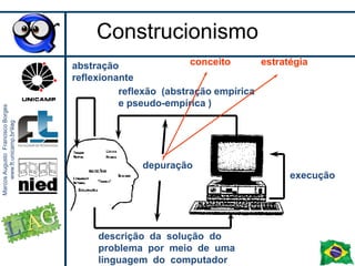 NerdprideA mídia precisa deixar de ser preconceituosaJá viram um engenheiro ou profissional de TI protagonista em novelas?Em desenhos animados, os personagens dificilmente exploram a tecnologia e as ciências exatasE os poucos que exploram, são os desenhos mais chatos!Exatóides precisam se auto-afirmarMatemática não é algo inútil e chatoNão é nenhuma vergonha gostar de estudar