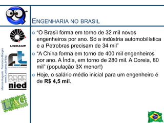MBA em gestão empresarial