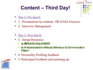 Campus2 Career Intro Ppt Campus2 Career Intro Ppt