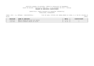 INSTITUTO FEDERAL DE EDUCAÇÃO, CIÊNCIA E TECNOLOGIA DE PERNAMBUCO
                         Exame de Seleção / Vestibular IFPE 2013 - 16 de Dezembro de 2012 - Domingo
                                             RELAÇÃO DE CANDIDATOS CLASSIFICADOS

                                   CAMPUS/POLO: CAMPUS AFOGADOS DA INGAZEIRA (PRESENCIAL)
                                                  MODALIDADE: SUBSEQUENTE

CURSO: 0604 - 2a. ENTRADA - AGROINDÚSTRIA -           TIPO DE VAGA: COTISTA SIM (RENDA MENOR OU IGUAL A 1,5 SM PPI ORIUNDO DO
NOITE                                                                                                                  CAMPO)

     INSCRIÇÃO     NOME DO CANDIDATO                                                        MEDIA       CLASSIFICAÇÃO
      13031191     MARIA APARECIDA ALVES DOS SANTOS                                         37.15             1
      13017605     INACIA BARBOSA SABINO DA SILVA                                           36.78             2
 