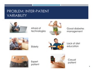 PROBLEM: INTER-PATIENT
VARIABILITY
6
Afraid of
technologies
Lack of diet
education
Good diabetes
management
Elderly
Casual
patient
Expert
patient
 