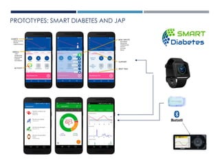 PROTOTYPES: SMART DIABETES AND JAP
 