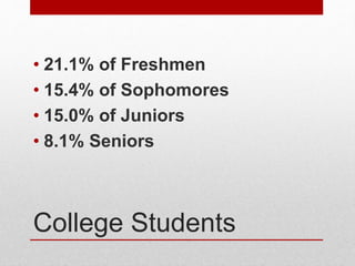 College Students
• 21.1% of Freshmen
• 15.4% of Sophomores
• 15.0% of Juniors
• 8.1% Seniors
 