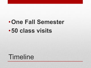 Timeline
•One Fall Semester
•50 class visits
 