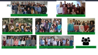 Mechanical Engineering – Wang Lab Chemical Engineering – Brushett Lab
Biology – Imperiali Lab Chemical Engineering – Prather Lab Chemical Eng. – Hamel Teaching Lab
Dept. of Material Sciences & Eng. – Schuh Lab Earth & Planetary Sciences – Summons Lab Koch Institute – Langer Lab
 