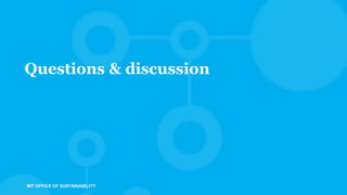 MIT OFFICE OF SUSTAINABILITY
Questions & discussion
 