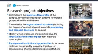 •Characterize the materials flow profile of the
campus, revealing consumption patterns for material
groups with different lifetimes
•Characterize the organizational structure (including
the degree of centralization) of materials purchasing
and disposal decisions on campus
•Identify which processes and activities have the
largest environmental impact from materials
consumption
•Recommend institutional opportunities to increase
materials sustainability via policy, logistical, or
organizational changes OR materials substitutions
Research	project	objectives
 