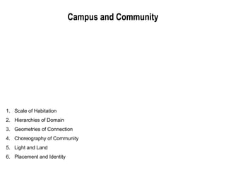 Campus and Community




1. Scale of Habitation
2. Hierarchies of Domain
3. Geometries of Connection
4. Choreography of Community
5. Light and Land
6. Placement and Identity
 