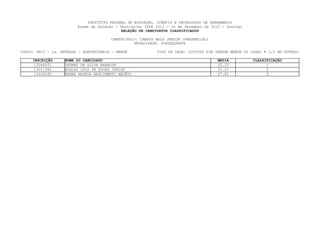 INSTITUTO FEDERAL DE EDUCAÇÃO, CIÊNCIA E TECNOLOGIA DE PERNAMBUCO
                         Exame de Seleção / Vestibular IFPE 2013 - 16 de Dezembro de 2012 - Domingo
                                             RELAÇÃO DE CANDIDATOS CLASSIFICADOS

                                        CAMPUS/POLO: CAMPUS BELO JARDIM (PRESENCIAL)
                                                  MODALIDADE: SUBSEQUENTE

CURSO: 0803 - 1a. ENTRADA - AGROPECUÁRIA - MANHÃ            TIPO DE VAGA: COTISTA SIM (RENDA MENOR OU IGUAL A 1,5 SM OUTROS)

     INSCRIÇÃO     NOME DO CANDIDATO                                                    MEDIA          CLASSIFICAÇÃO
      13046051     THOMAS DA SILVA BARBOSA                                              32.15                1
      13011940     EVALDO LUIZ DE SOUSA JUNIOR                                          31.27                2
      13030265     RENAN MATEUS NASCIMENTO MACÊDO                                       27.81                3
 
