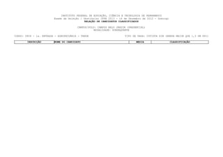 INSTITUTO FEDERAL DE EDUCAÇÃO, CIÊNCIA E TECNOLOGIA DE PERNAMBUCO
                         Exame de Seleção / Vestibular IFPE 2013 - 16 de Dezembro de 2012 - Domingo
                                             RELAÇÃO DE CANDIDATOS CLASSIFICADOS

                                        CAMPUS/POLO: CAMPUS BELO JARDIM (PRESENCIAL)
                                                  MODALIDADE: SUBSEQUENTE

CURSO: 0804 - 1a. ENTRADA - AGROPECUÁRIA - TARDE                      TIPO DE VAGA: COTISTA SIM (RENDA MAIOR QUE 1,5 SM PPI)

        INSCRIÇÃO        NOME DO CANDIDATO                                    MEDIA                   CLASSIFICAÇÃO
 
