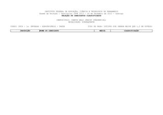 INSTITUTO FEDERAL DE EDUCAÇÃO, CIÊNCIA E TECNOLOGIA DE PERNAMBUCO
                         Exame de Seleção / Vestibular IFPE 2013 - 16 de Dezembro de 2012 - Domingo
                                             RELAÇÃO DE CANDIDATOS CLASSIFICADOS

                                        CAMPUS/POLO: CAMPUS BELO JARDIM (PRESENCIAL)
                                                  MODALIDADE: SUBSEQUENTE

CURSO: 0804 - 1a. ENTRADA - AGROPECUÁRIA - TARDE                   TIPO DE VAGA: COTISTA SIM (RENDA MAIOR QUE 1,5 SM OUTROS)

        INSCRIÇÃO        NOME DO CANDIDATO                                    MEDIA                   CLASSIFICAÇÃO
 