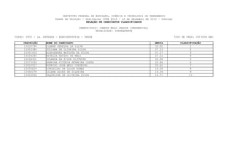 INSTITUTO FEDERAL DE EDUCAÇÃO, CIÊNCIA E TECNOLOGIA DE PERNAMBUCO
                         Exame de Seleção / Vestibular IFPE 2013 - 16 de Dezembro de 2012 - Domingo
                                             RELAÇÃO DE CANDIDATOS CLASSIFICADOS

                                        CAMPUS/POLO: CAMPUS BELO JARDIM (PRESENCIAL)
                                                  MODALIDADE: SUBSEQUENTE

CURSO: 0805 - 1a. ENTRADA - AGROINDÚSTRIA - TARDE                                                     TIPO DE VAGA: COTISTA NãO

     INSCRIÇÃO     NOME DO CANDIDATO                                                    MEDIA             CLASSIFICAÇÃO
      13026794     CLEBER PEREIRA DA SILVA                                              32.82                   1
      13003380     JULIANA DE OLIVEIRA SILVA                                            27.23                   2
      13051916     ALESSANDRA BATISTA DA SILVA                                          27.17                   3
      13034265     NATALIA SATIRO DE MELO                                               27.12                   4
      13034301     IOLANDA DA SILVA OLIVEIRA                                            20.96                   5
      13073056     SABRINA VITÓRIA FERREIRA COSTA                                       20.86                   6
      13010017     RODRIGO JOSE MELO CORDEIRO                                           20.62                   7
      13050624     CONCEICAO DA SILVA GOMES                                             19.58                   8
      13060078     ISLANE ALVES DE SIQUEIRA                                             19.34                   9
      13003500     JAQUELINE DE OLIVEIRA SILVA                                          14.71                   10
 